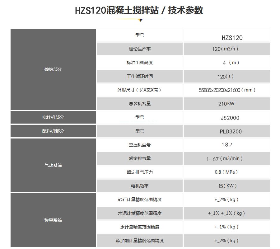 亿立120混凝土搅拌站参数