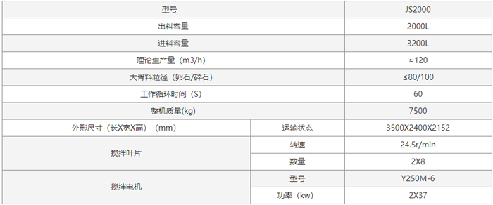 JS2000混凝土搅拌主机技术参数