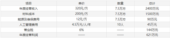 搅拌站设备厂家_亿立重工